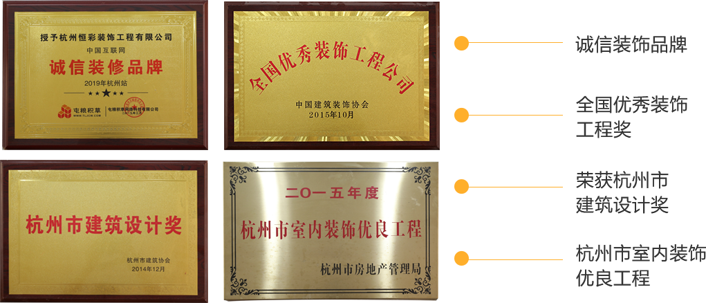 品质保障